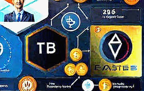 World ID Wants Into Banking. The Missing Primitive Is Revocation.